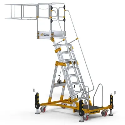 Platforme mobile