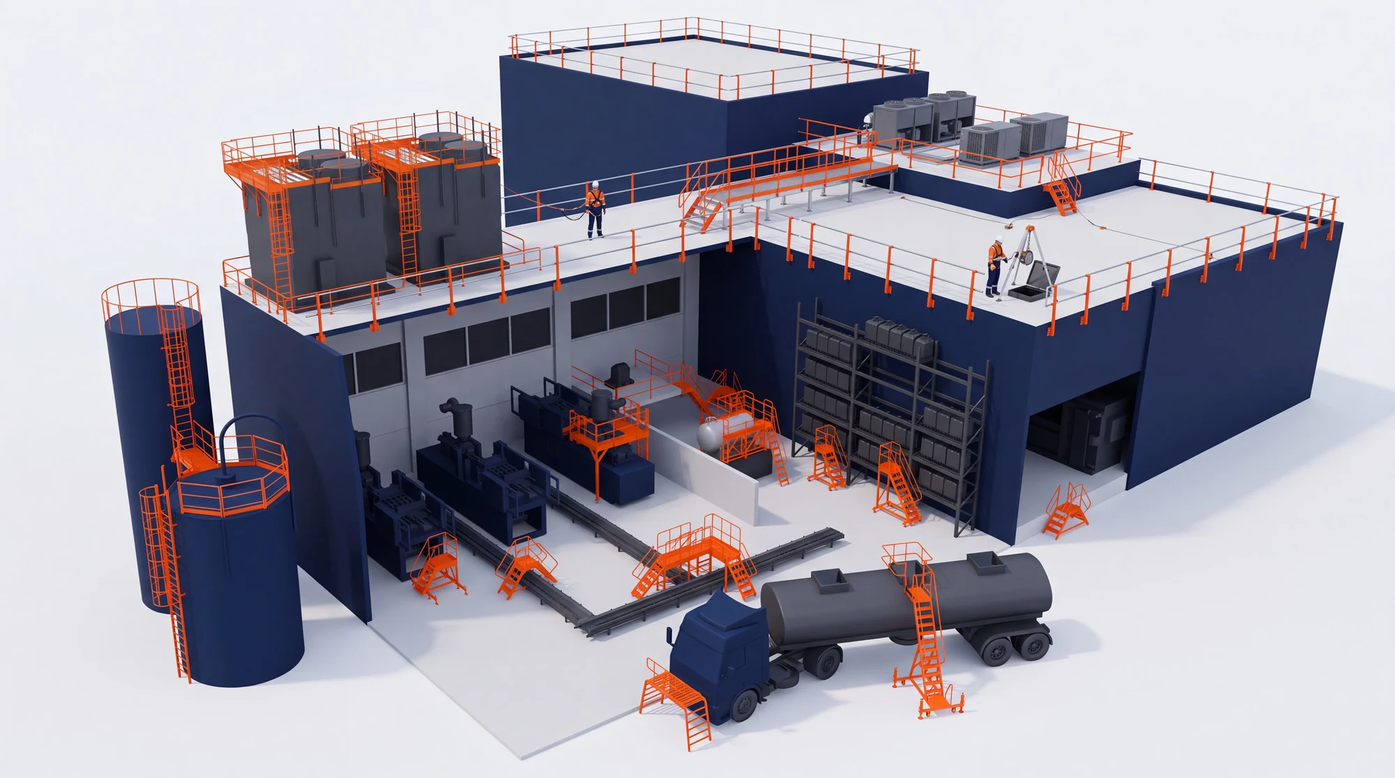 Acces Industrial